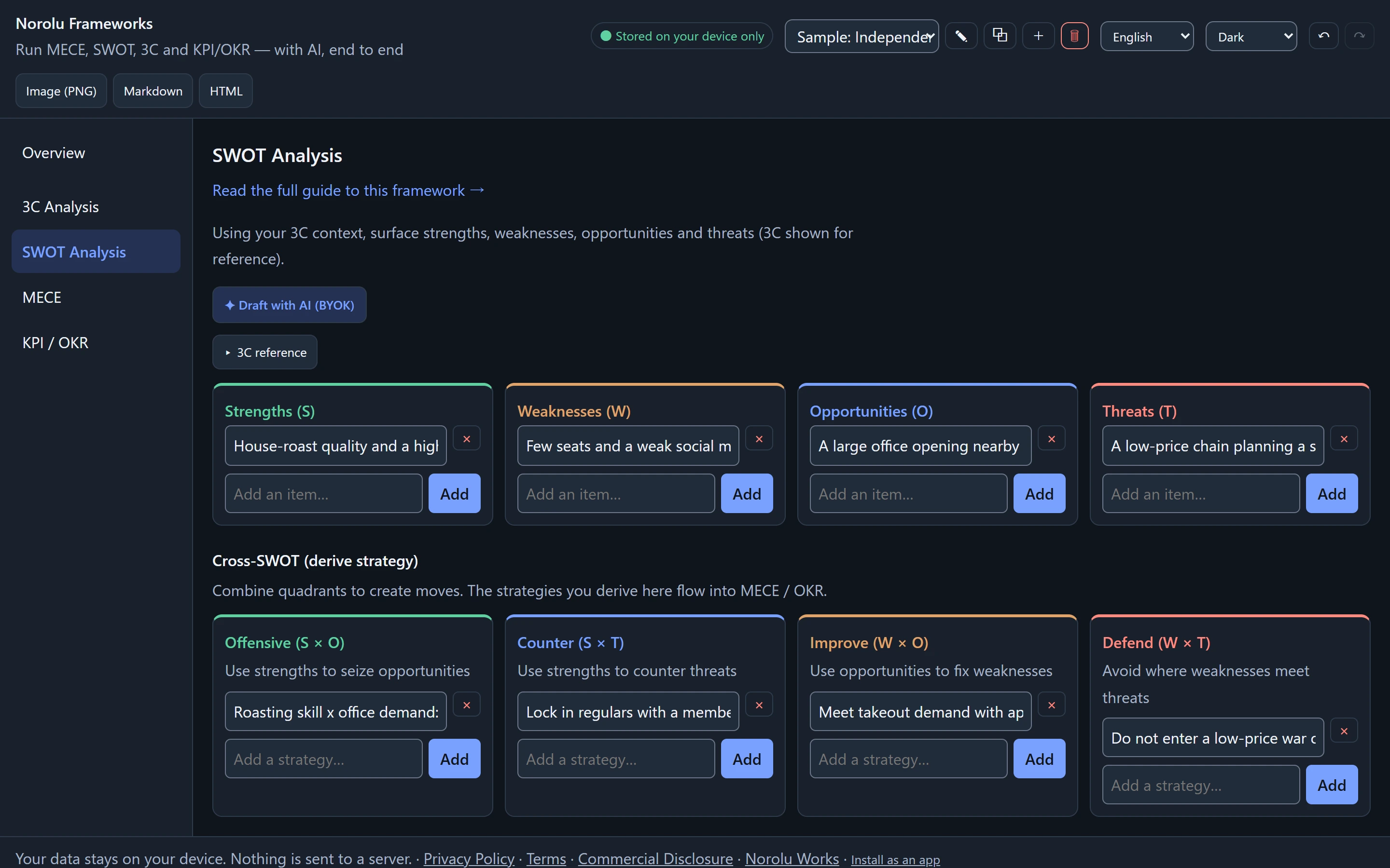 Norolu Frameworks screen: SWOT analysis leading into cross-SWOT strategy derivation