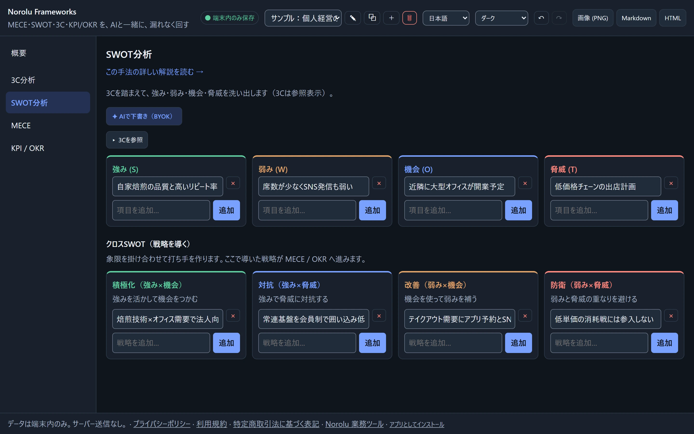 Norolu Frameworks の画面：SWOT分析からクロスSWOTで戦略（打ち手）まで導く
